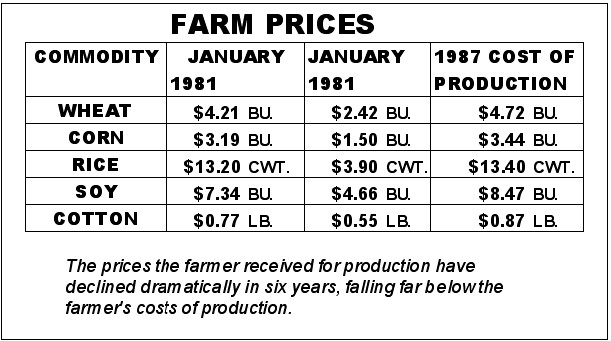 1-sffa-farm-prices